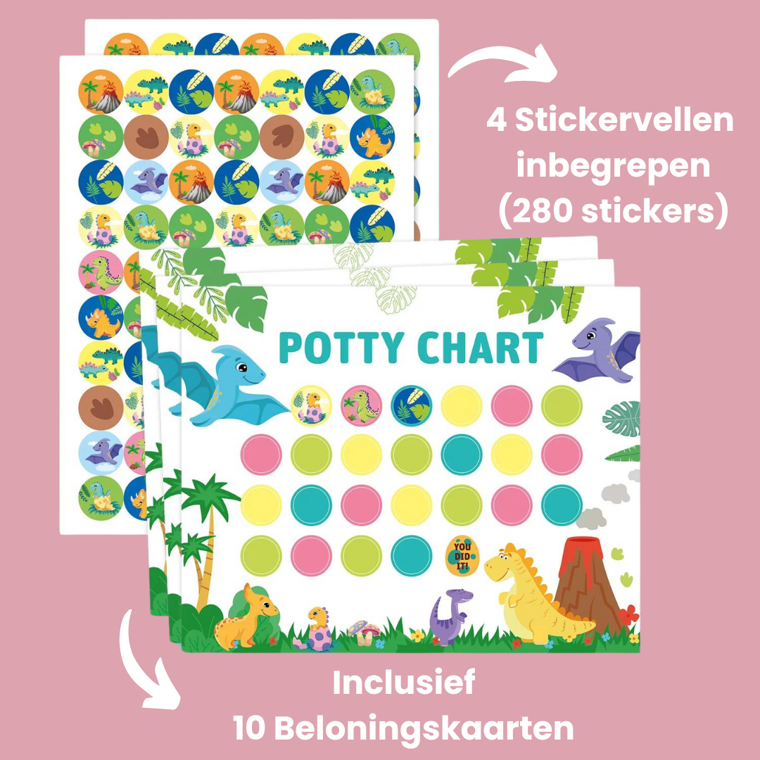 Beloningskaart Potjestraining